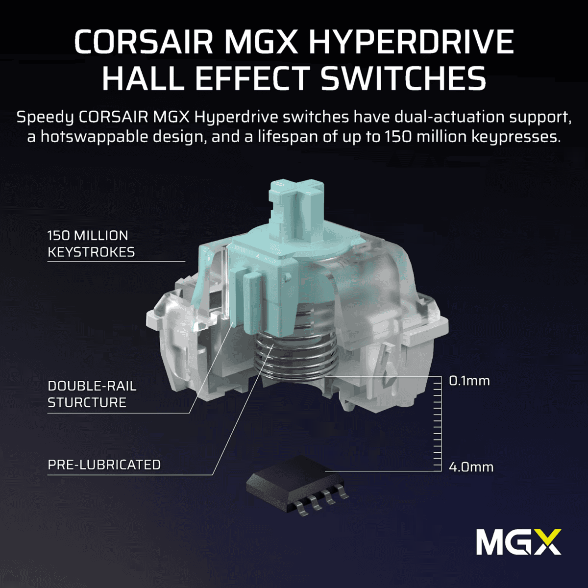 Corsair Vanguard PRO 96 Hall Effect Gaming Keyboard